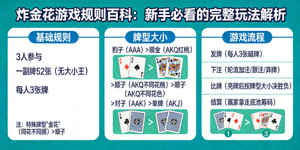 三张A组成的豹子牌型示例图