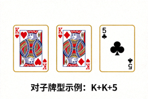 一对K加一张单牌5组成的对子牌型示例图片