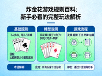 炸金花豹子牌型示意图：三张相同的A