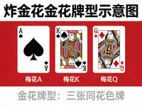 炸金花金花牌型示意图：三张梅花牌