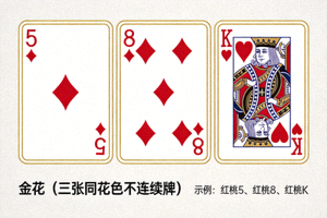炸金花金花牌型示例图：三张同花色但点数不连续的牌，例如红桃5、红桃8、红桃K