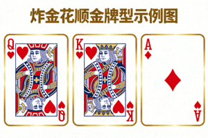 炸金花顺金牌型示例图，展示红心Q、红心K、红心A三张连续的同花色扑克牌