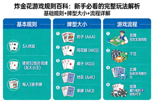 炸金花顺子牌型示例图：三张不同花色但点数连续的牌，例如梅花J、红桃Q、方块K